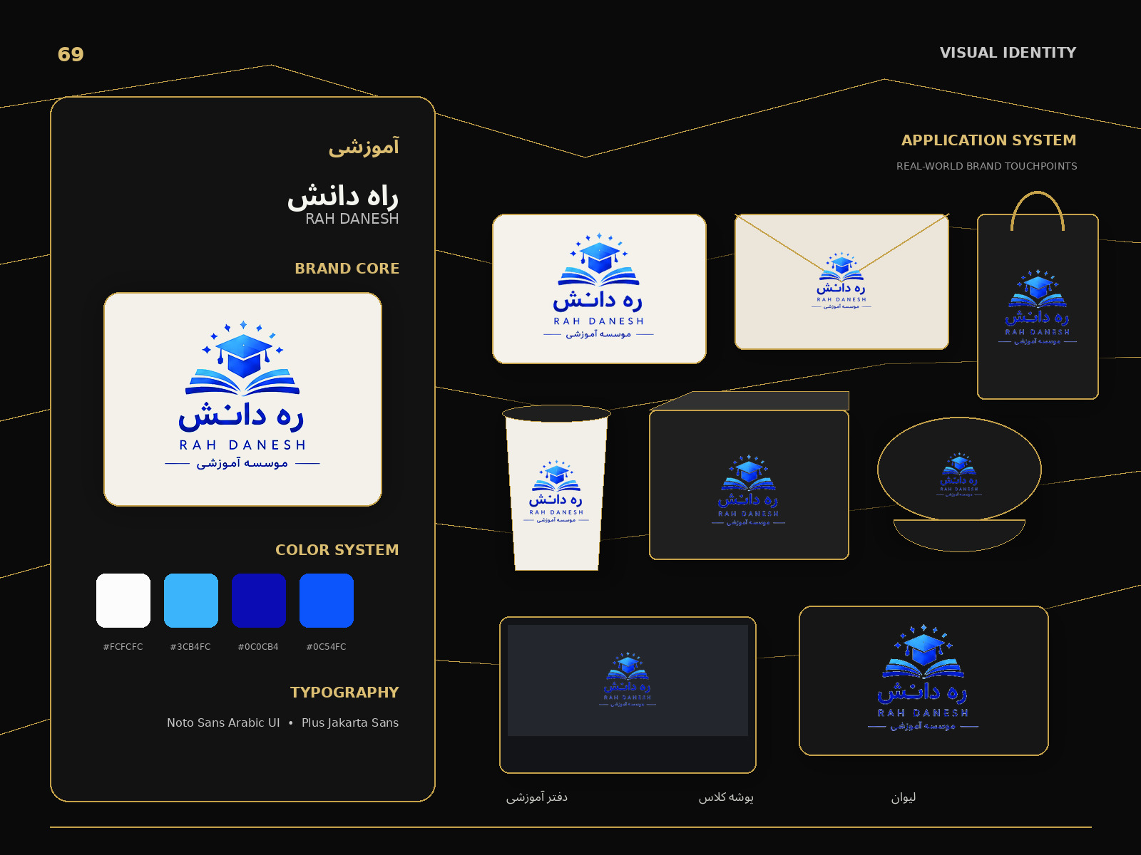 هویت بصری راه دانش